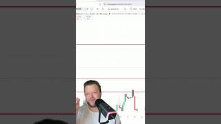 Bitcoin Short Term vs Long Term | Crypto Cobra