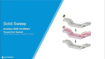 Inventor 2020 - Solid Sweep Yeniliği