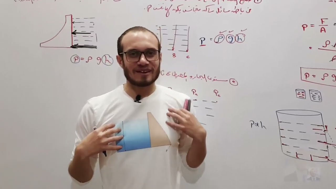 الفيديو (4) الضغط عند نقطة فى باطن سائل