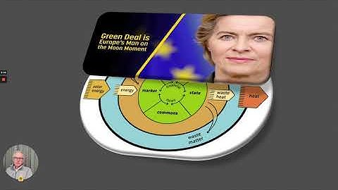 Open Source Hardware and the Circular Economy | OSL2020