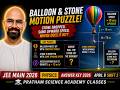 A gas balloon is going up with a constant velocity of 10 m/s. When this balloon reached a height of