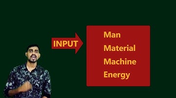 An introduction to Industrial Engineering ME404