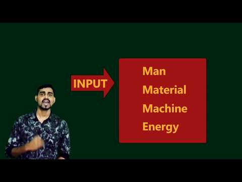 An introduction to Industrial Engineering ME404
