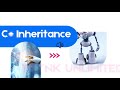 inheritance in C# | Explained with Real-World Examples