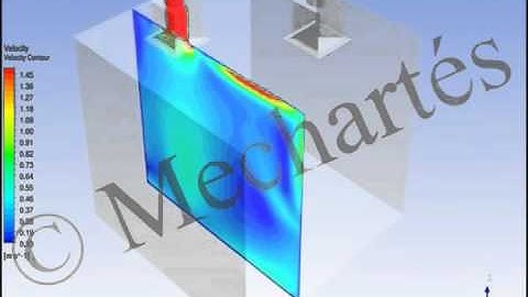 CFD Analysis Diffuser Mockup Room