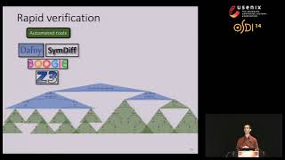 OSDI '14 - Ironclad Apps: End-to-End Security via Automated Full-System Verification