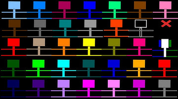 Stickman RTTB Run Race ASRM in Algodoo - Algicosathlon Day 151