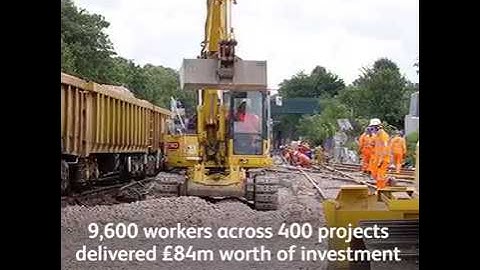 Week on the Network - 31/08/18