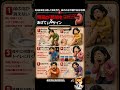 【放置厳禁】腎臓が悲鳴をあげているサイン