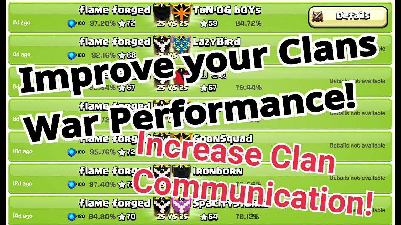 Secret to Clan War Success? How to Communicate War Attacks and Track War Statistics