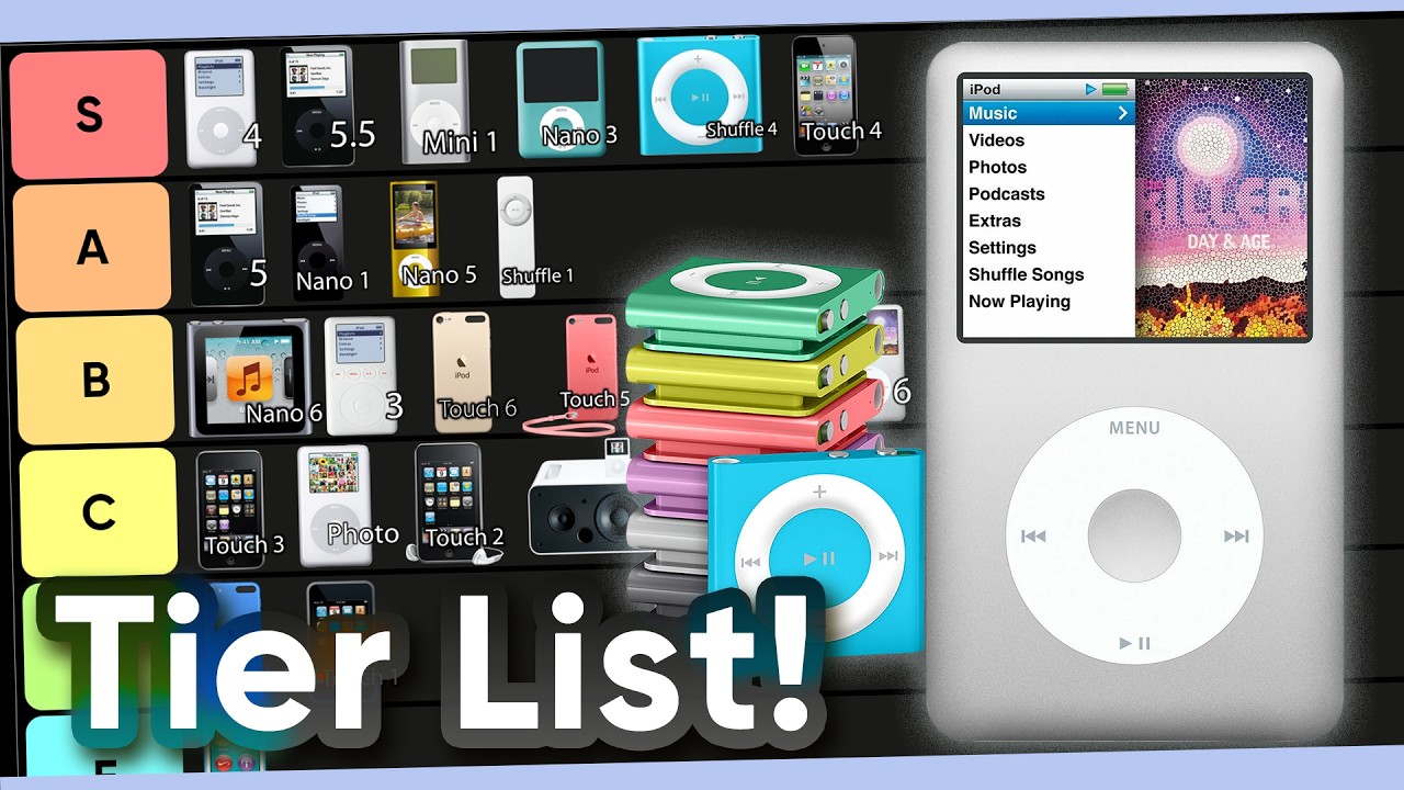 ま*さ様 Apple iPod まとめ The iPod Tier List! - YouTube