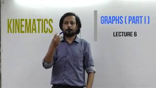 Kinematics ( Lecture 6)