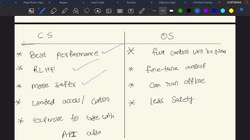 Closed Source vs Open Source LLMs | Which One Wins the AI Race? [LLM Series Ep. 3]