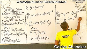 Chain Rule Shortcut | Chain Rule Method Of Differentiation | Well Explained | #ganiyuabubakar