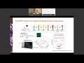 OCCPR Webinar Series:  Dr. Tao Liu - Advances in MS-based Single-cell Proteomics