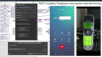 Real Time Interception And Monitoring Of A DECT Cordless Telephone