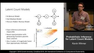 Kevin Winner, Dan Sheldon,"Probabilistic Inference for Latent Count Models"