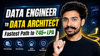 Famous ₹10 LPA to ₹45 LPA: The Data Engineering Roadmap Nobody Tells You Profile