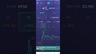 These Low Cap Gems are EXPLODING! 🚀 #CryptoShorts