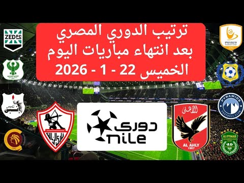 بعد هزيمة الاسماعيلي ترتيب الدوري المصري اليوم بعد انتهاء مباريات اليوم الخميس 22 1 2026 الجولة 15