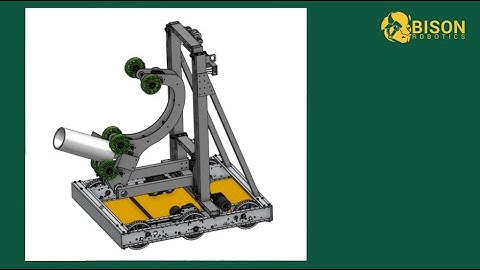 Ri3D 2025 Update 3: Design