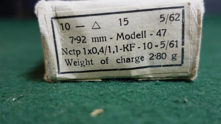 Bulgarian 8mm Mauser Ammo Masquerading as "Czech" Surplus.