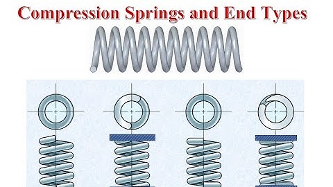 Compression Springs and End Types - Solid Edge Tutorial