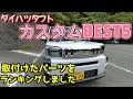 【ダイハツタフト】カスタムパーツ　ランキングBEST5！