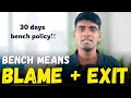 30 Days or Get Fired? The Ugly Truth of Indian Bench Policy