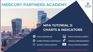 Details MPA Tutorial No 3 - Charts & Indicators Update