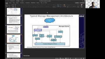 SDC2020: Migrating OEM Extensions to Swordfish for Scalable Storage Management