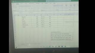 Belajar rumus Excel tahap 1 Rumus sum average dan if