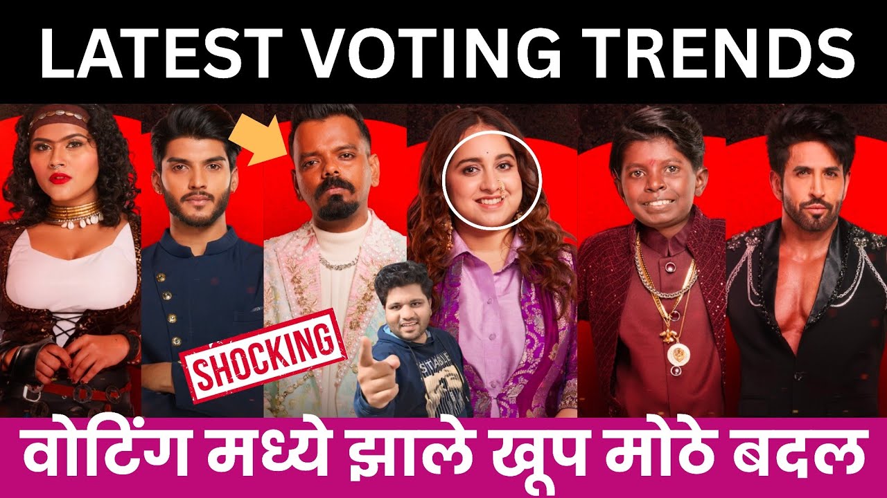 Bigg Boss marathi 6 Latest voting trends 