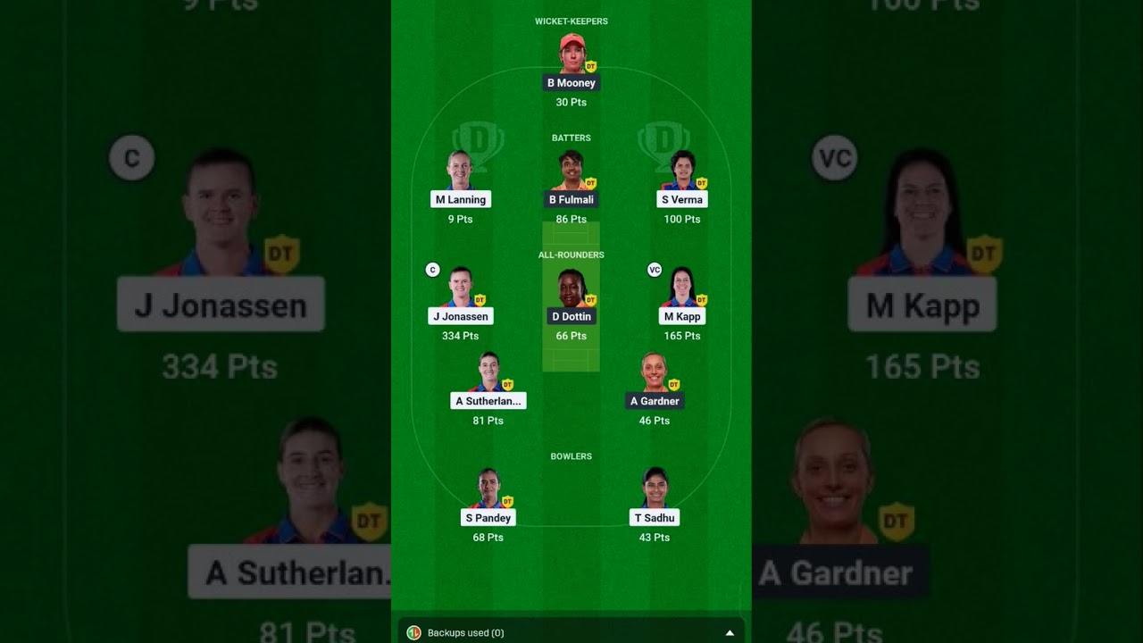 Mini gl rank 1 375 rs jalwaaa h mrimperfect family 