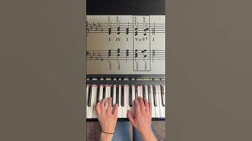 Db Major I IV V7 chord progression on piano #Shorts