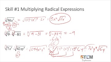 Multiplying and Dividing Radical Expressions