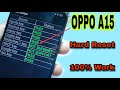 Hard Reset Oppo A15 Cph2185 Remove Screen Lock Pattern/Pin/Password 100% Tested | Latest Trick