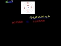 السنة الرابعة متوسط : النموذج الكوكبي للذرة - 3