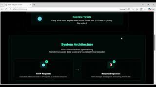 WAF – AI Powered Web Security