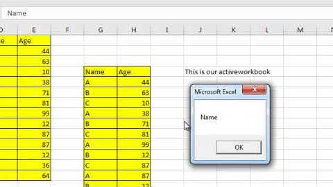 EXCEL VBA OBJECT MODEL IMPLEMENTATION