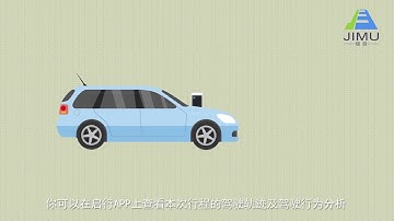 极目启行ADAS防碰撞预警APP功能简介 JIMU ADAS APP