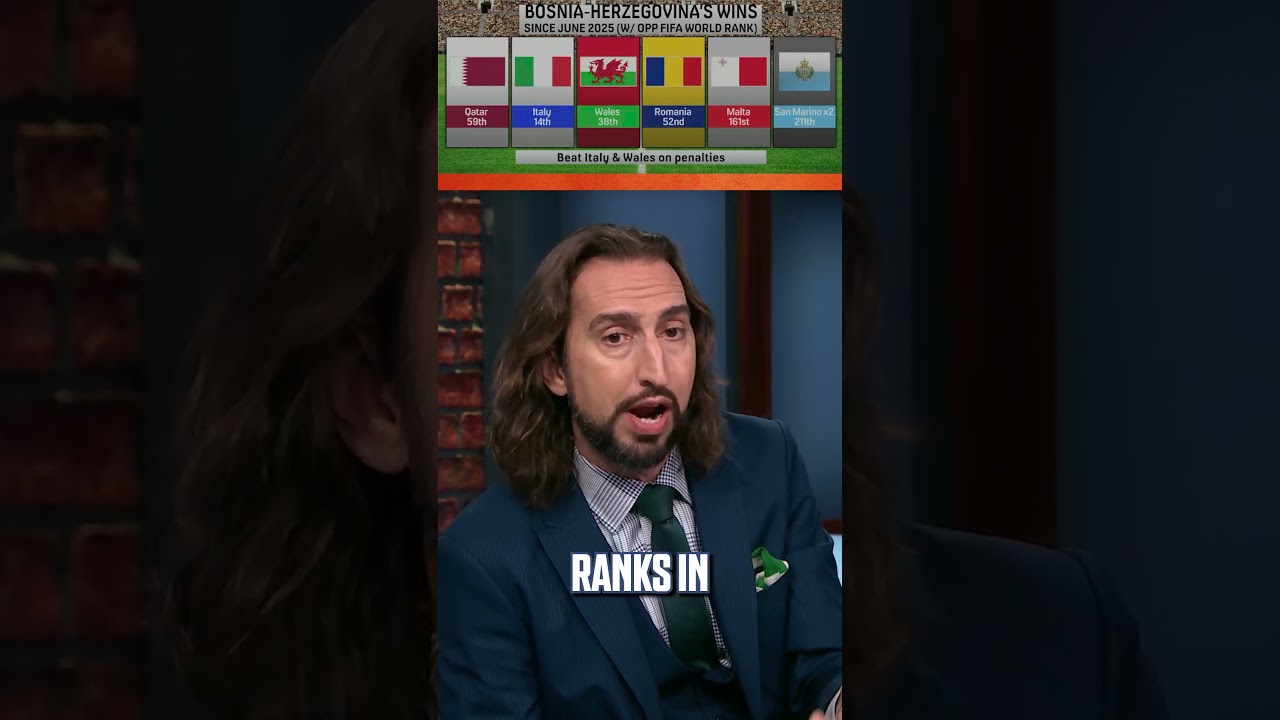 Nick expects the U.S. to look great ๐ #soccer #usmnt #worldcup