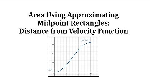 Area Using Approximating Midpoint Rectangles:  Distance from Velocity Function