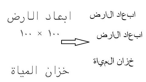 Print out Arabic font very easy method  Autocad