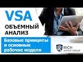 VSA - Объемный анализ. Базовые принципы и основные рабочие модели!