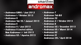 Mengenang kembali Andromax Series Yang Sekarang udah PUNAH