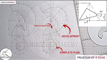 DEVELOPMENT, PATTERN OF A TRUNCATED (FRUSTUM) CONE and complete plan