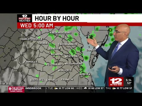 Tuesday forecast: Pleasant but cool and cloudy Wednesday
