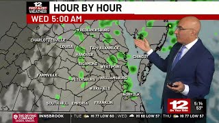 Tuesday forecast: Pleasant but cool and cloudy Wednesday