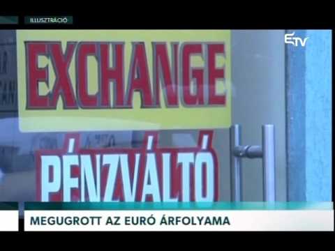 Videó: Dollár árfolyam 2016-ra: Szakértői Előrejelzések